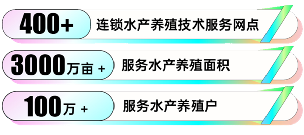 11.10【招聘】加入好潤(rùn)，開啟夢(mèng)想新征程！293